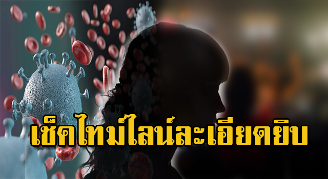 ไทม์ไลน์