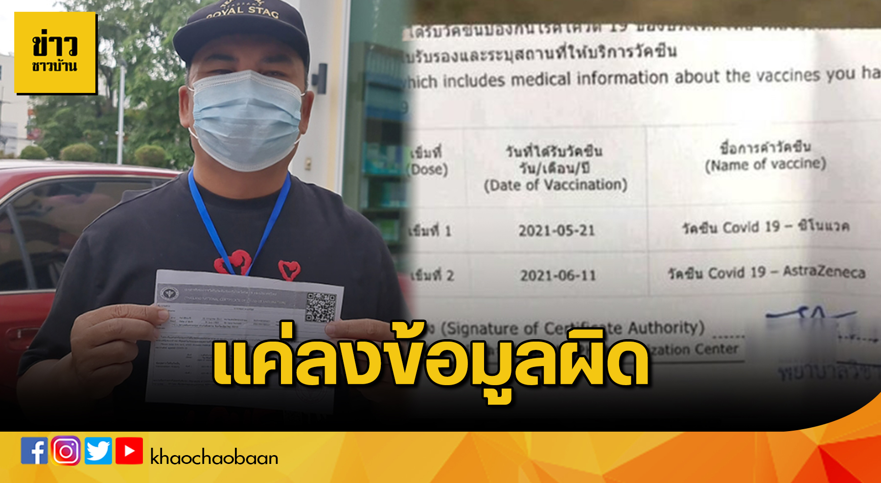template ข่าวชาวบ้าน copy