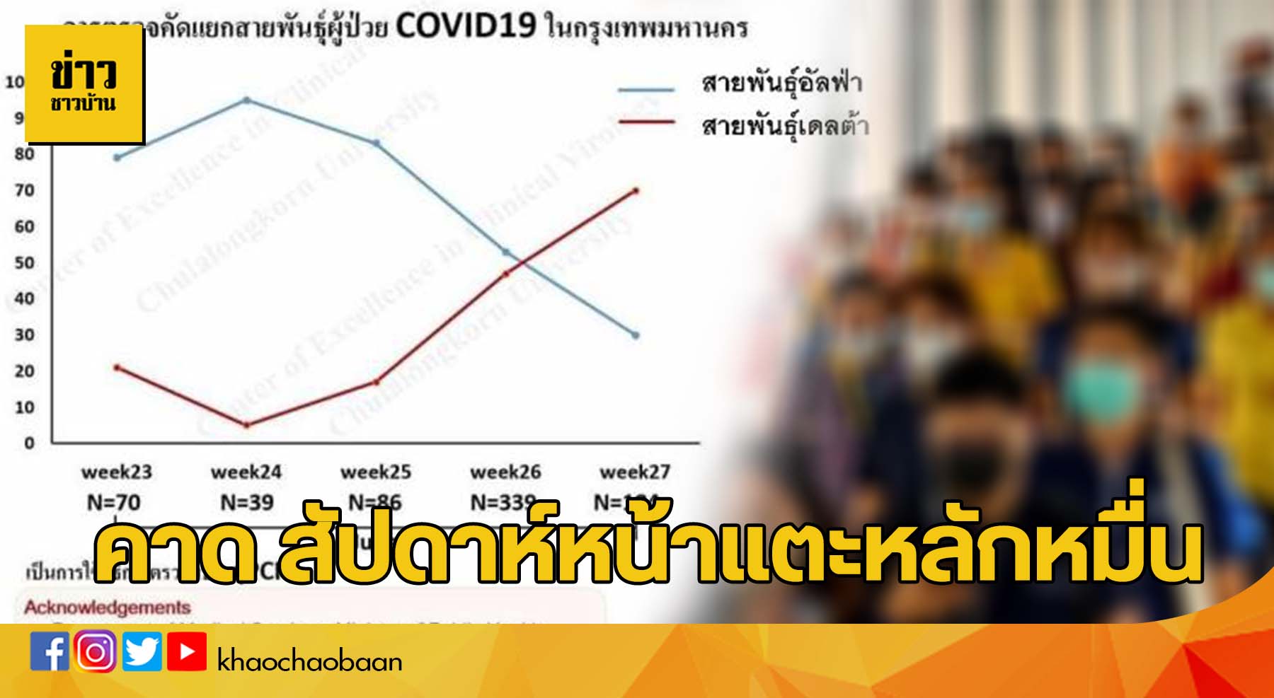 template ข่าวชาวบ้าน-Recovered